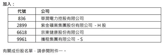 重大调整，周一生效！4000亿资金提前行动？