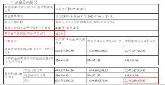 积极信号再现! 正在回暖