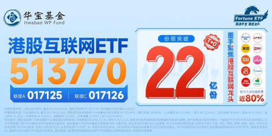 【重磅解读】港股互联网ETF基金经理丰晨成：常态化监管新阶段提振信心，港股互联网乐观因素持续累积…