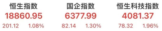 三闯港交所，“运动科技第一股”今日上市