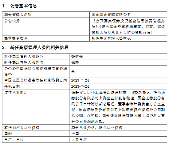 国金基金新任张静为督察长  曾任职于华西证券、国金证券